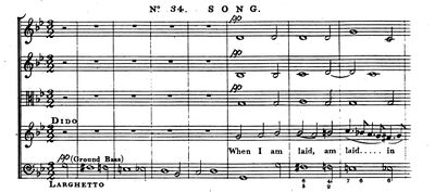 Incipit of When I am laid in earth,' also showing the five-bar ground bass pattern